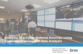 Capturing a Cyber defence exercise · Exploratory Sequential Data Analysis Dennis Andersson Magdalena Granåsen. Jonas Hallberg. Baltic Cyber Shield • Scenario-driven 2-day multinational
