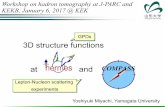 GPDsGPDs 3D structure functions at and - KEKresearch.kek.jp/group/hadron10/tomography-201701/slides/Miyachi-… · prl 87 (2001) 182001 prd 75 (2007) 011103 jhep 11 (2009) 083 jhep