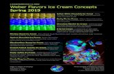 A Concept Bulletin from E.A. Weber Weber Flavors Ice Cream ... Ice Cream Concepts.pdf · ice cream with a chocolate wave, chopped walnuts and pie crust pieces Chocolate Martini Ice
