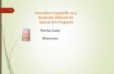 1 Innovation Capability as a Graduate Attribute for …...• Liberal Arts programs are ideally positioned to pioneer Innovation Readiness as a graduate attribute, and develop Innovation