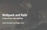 Webpack and Rails - · PDF file ES6 with Babel, Sass, PostCSS •Rails view helpers •React, Angular, Elm, Vue generators •webpack-dev-server •No mention of it on Rails Guides?