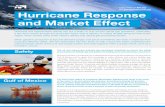 API.org AI.org EnergyTomorrow.org Hurricane Response and …/media/Files/News/hurricane/2017-Hurricanefa… · barges and tankers to deliver crude oil and refined petroleum products
