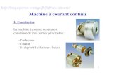 ch1 machine courant continu - Université de Poitiers · 1 Machine à courant continu 1- Constitution La machine à courant continu est constituée de trois parties principales :
