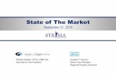 State of The Market - strima.org FIN… · Private US property/casualty insurers saw their net income after taxes fall to $13.3B in first-quarter 2016 from $18.1B in first-quarter