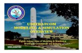 USSTRATCOM MODELING & SIMULATION OVERVIEW · MODELING & SIMULATION OVERVIEW. AGENDA • USSTRATCOM mission and roles •M&S Comsponnte • M&S Current Technologies • M&S Future