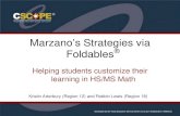 Marzano’s Strategies via Foldables · Foldables as organizational structures for math content. • Gradually guide students to organize the content with their own choices of Foldables.
