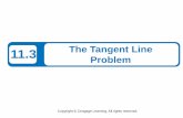 11.3 The Tangent Line Problem - Kent City School District · 4/11/2017  · single point, you can find the slope of the tangent line at that point. In simple terms, the tangent line