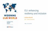 EU: enhancing resiliency and inclusion - UBI Banca 6_01... · EFSI . Title: Presentazione di PowerPoint Author: Utente di Microsoft Office Created Date: 6/25/2018 3:30:43 PM ...
