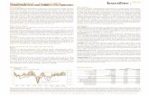 Monday Report 14 enero 2019 - Bordier & Cie · 2019-01-14 · Monday Report 14 enero 2019 Economía Mercados Mercado suizo Acciones Expectativas de los agentes de bolsa Gráfico del