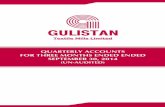 Gulistan Textile Mills First Quarter Sep 30, 14gulistan.com.pk/financials/fy15/Gulistan Textile... · Moreover, present trend of appreciation of pak rupees and inflation, unpredictable