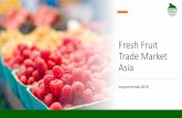Fresh Fruit Trade Market Asia diversen 2020... · 2020-07-16 · 0 5,000,000 10,000,000 15,000,000 20,000,000 25,000,000 2010 2011 2012 2013 2014 2015 2016 2017 2018 2019 Value in