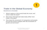 Trade in the Global Economyssc.wisc.edu/~munia/464/feenstra4e_lectureslides... · total value of exports and its total value of imports (usually including both goods and services).