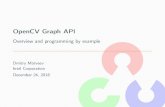 OpenCV Graph API - Overview and programming by example · Outline G-API:Whatis,why,what’sfor? ProgrammingwithG-API Understandingthe"G-Eﬀect" ResourcesonG-API Thankyou! OpenCV