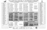 PHILADELPHIA EAGLES vs. PITTSBURGH STEELMERS SUNDAY, prod. 2008-08-31آ  75 troy drake i 76 barrett brooks