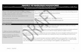 Appendix 1: Full Equality Impact Assessment (EqIA) - App1.pdf · escorts) and the management staff. There are also agency staff that stand-in for Councils staff, specialist nurses