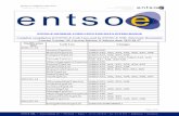 ENTSO-E GENERAL CODE LISTS FOR DATA INTERCHANGE …€¦ · 2014-01-17 PriceCategoryType Added A06, A07 BusinessType Added B13, B14, B15 2014-04-14 BusinessType Added B16, B17 2014-04-29