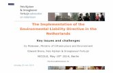 The Implementation of the Environmental Liability ... NICOLE 15 May 2014 Berlin.pdf · Environmental Liability Directive in the Netherlands dinsdag 20 mei 2014 Key issues and challenges