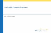 Lucitanib Program Overview · Source: 1Lucitanib Investigator Brochure v7 Sept. 2016. 6 Lucitanib Development Rationale Today • Strong rationale to study lucitanib in combinations