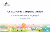 CP ALL Public Company Limited · debentures as of 30 June 2018 • The remaining amount of debentures maturing in 2H18 is Baht 12,247 million. • As of July 2018, TRIS Rating affirmed