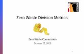Zero Waste Division Metrics - Berkeley, California · 22/10/2018  · Zero Waste Commission. October 22, 2018. Zero Waste Division Metrics. 2 Agenda • 2017 Berkeley Tonnage by Material