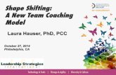 Shape Shifting: A New Team Coaching Model€¦ · Shape-Shifting Model Findings 6. Discussion & Implications 7. Connect & Learn More 4. #ODN14 Deﬁnitions Group: “A social entity