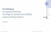 Correspondent Banking Due Diligence Questionnaire (CBDDQ ... · Privately Owned entities can present additional risk due to a potential lack of transparency. Points for Consideration