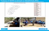 Progress of WASH-in-Schools in Chhattisgarh 2013...Progress of WASH-in-Schools in Chhattisgarh 2013 A perspective of status of drinking water and sanitation in schools in Chhattisgarh