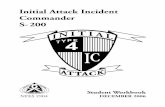 Initial Attack Incident Commander S-200 · personality traits. 2. The Leader The Leader is you. You must have an honest understanding of your strengths and weaknesses, your capabilities