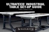 ULTRAFEED INDUSTRIAL TABLE SET-UP GUIDE€¦ · sewing machine. This industrial-style table stand will provide a larger work surface for projects of all sizes. These instructions