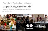 Funder Collaboration: Unpacking the toolkitwordpress.collaboratei.com/wp-content/uploads/...Unpacking-the-To… · FUNDER COLLABORATION: UNPACKING THE TOOLKIT 5 This report builds