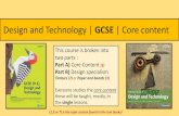 Design and Technology | GCSE | Core content€¦ · Design and Technology | GCSE | Core content This course is broken into two parts : Part A) Core Content (1) Part B) Design specialism