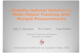 Globally Optimal Solution to Multi-Object Tracking with ...joao/merged/henriques_iccv2011_slides.pdf · (merged measurements solves this) Global optimization tracking review Optimal