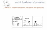 cse 311: foundations of computing Fall 2015–Legal variable names, keywords in Java/C/C++ –Binary strings with an equal # of 0’s and 1’s. regular expressions Regular expressions