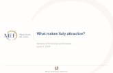 What makes Italy attractive? - MEF · The evolution of Italian trade balance structure What makes Italy attractive? 28,4 24,5 31,1 9,1 18,1 27,4 21.7 33.0 55.3 -6,3 -14,2 -7,6 -30-10