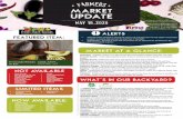 ALERTS FEATURED ITEM: • APPLES: • AVOCADOS...HOTHOUSE TOMATO - Ontario red vine and 15lb beefsteak tomatoes continue with good supply. Gourmet medley, yellow grape and Campari