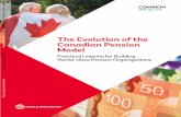 The Evolution of the Canadian Pension Model...2018/09/10  · pension community to develop this case study. In preparing this study, we have benefited from the support and assistance