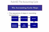 Rule #2) The Accounting Cycle · Rule #2) The Accounting Cycle. Financial Statement Preparation Based on our Adjustments and the Worksheet we prepared, we are ready to create the