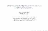 Violation of bulk-edge correspondence in a hydrodynamic model...Violation of bulk-edge correspondence in a hydrodynamic model Gian Michele Graf ETH Zurich PhD School: September 16-20,