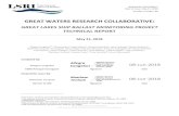 GREAT WATERS RESEARCH COLLABORATIVE - UW-Superior...GREAT LAKES SHIP BALLAST MONITORING PROJECT TECHNICAL REPORT May 31, 2018 Allegra Cangelosi* 0F 1, Olivia Anders1, Mary Balcer 1F