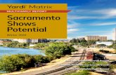 MULTIFAMILY REPORT Sacramento Shows Potential · Sacramento Multifamily | Winter 2020 5 0% 5% 10% 15% 20% 25% 30% 35% 2008 2009 2010 2011 2012 2013 2014 2015 2016 2017 2018 Mort/Income