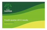 February 25, 2013 - Amazon S3 · 6 Results 4Q12 – February 25 2013 Sales per business unit Fourth quarter 2012 % chg. million pesos % chg. million pesos 89 66,3 47,8 39,3 5,5 -10