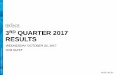 3 QUARTER 2017 RESULTSs1.q4cdn.com/199638165/files/doc_financials/quarterly/... · 2017-10-25 · (ex Gracenote) $1,525 $1,484 1.7% Adjusted EBITDA $522 $498 4.0% ... Overview of