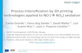 Process Intensification by 3D printing technologies ... · H2020: PRINTCR3DIT - Process Intensification through Adaptable Catalytic Reactors made by 3D Printing SINTEF Materials and