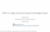 ASER: A Large-scale Eventuality Knowledge Graphhome.cse.ust.hk/~yqsong/papers/ASER-YangqiuSong.pdf · “Linguistic description –grammar = semantics” The lower bound of a semantic