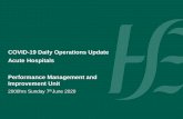 COVID-19 Daily Operations Update Acute Hospitals ......Jun 07, 2020  · COVID-19 Daily Operations Update Acute Hospitals Performance Management and Improvement Unit 2000hrs Sunday