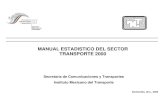 MANUAL ESTADISTICO DEL SECTOR TRANSPORTE 2000 · 2014-12-17 · Manual Estadístico del Sector Transporte 2000 Presentación Instituto Mexicano del Transporte III Verificando que