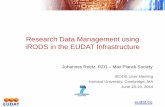 Research Data Management using iRODS in the EUDAT ... · EUDAT Consortium EC funded project (Oct 2011 - Mar 2015), follow-up project planned (2015+) 14th iRODS User Meeting, Cambridge,