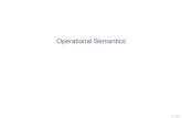 Operational Semantics - USTCstaff.ustc.edu.cn/~xyfeng/teaching/TOPL/lectureNotes/06...Operational semantics Small-step operational semantics Structural operational semantics (SOS)