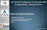 13th Global Conference of Actuaries 2011 · Stochastic Modeling –Theory and Reality from an Actuarial Perspective, 2010. ... Greatest accuracy in life product modeling would be