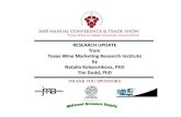 THANK YOU SPONSORS - TTU · 2020-01-16 · THANK YOU SPONSORS. Texas Tech University Texas Wine Marketing Research Institute Identifying the Characteristics & Behavior of . Consumer